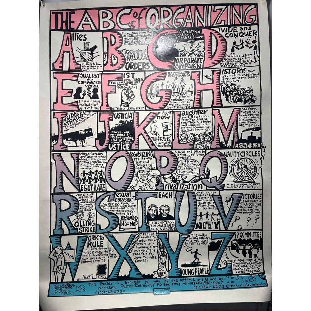 Abcs of Organizing Poster - Picture 3 of 6